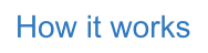 How it works